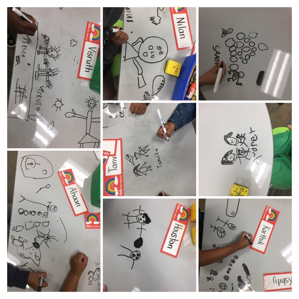 tchrmelissa's tweet photo. Kinders drew about our conversation about "our play commitments".  #includeothers #takecareofmaterials #share #usekindwords #playexperts https://t.co/hVJlTAiMeM