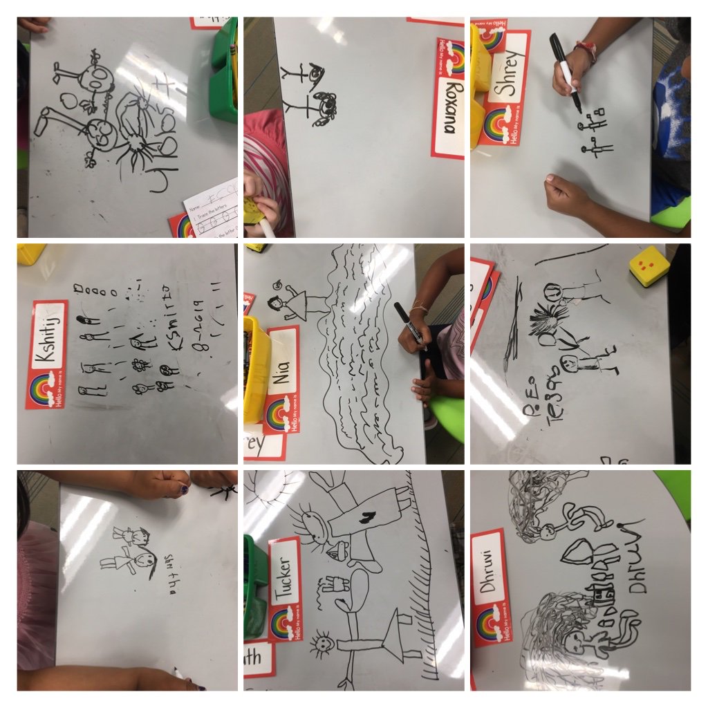 tchrmelissa's tweet photo. Kinders drew about our conversation about "our play commitments".  #includeothers #takecareofmaterials #share #usekindwords #playexperts https://t.co/hVJlTAiMeM