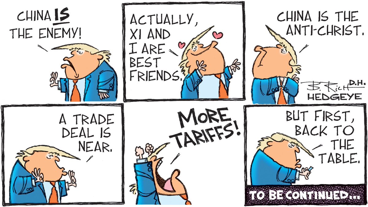 Hedgeye tweet media