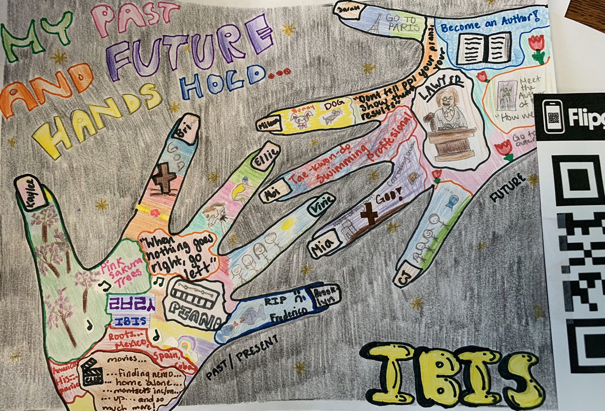LauraGuzNews's tweet image. Using @Flipgrid to have kids describe what their “present and future hands.” What will a 12 year old’s life look like at age 32? Dreaming about their goals is the first step to manifesting them, right? @glencrestms
