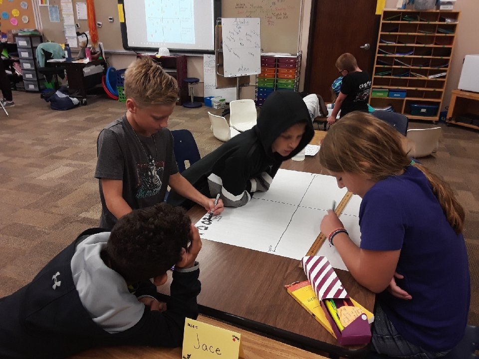 JessicaFrohlic2's tweet photo. Learning about graphing and that making mistakes isn't just ok, they are essential to learning! I wasn't sure I wanted to dive into this lesson, but these kiddos surprised me and nailed it!! #learnbps @NSzajkowski https://t.co/SZXSJY3RUN