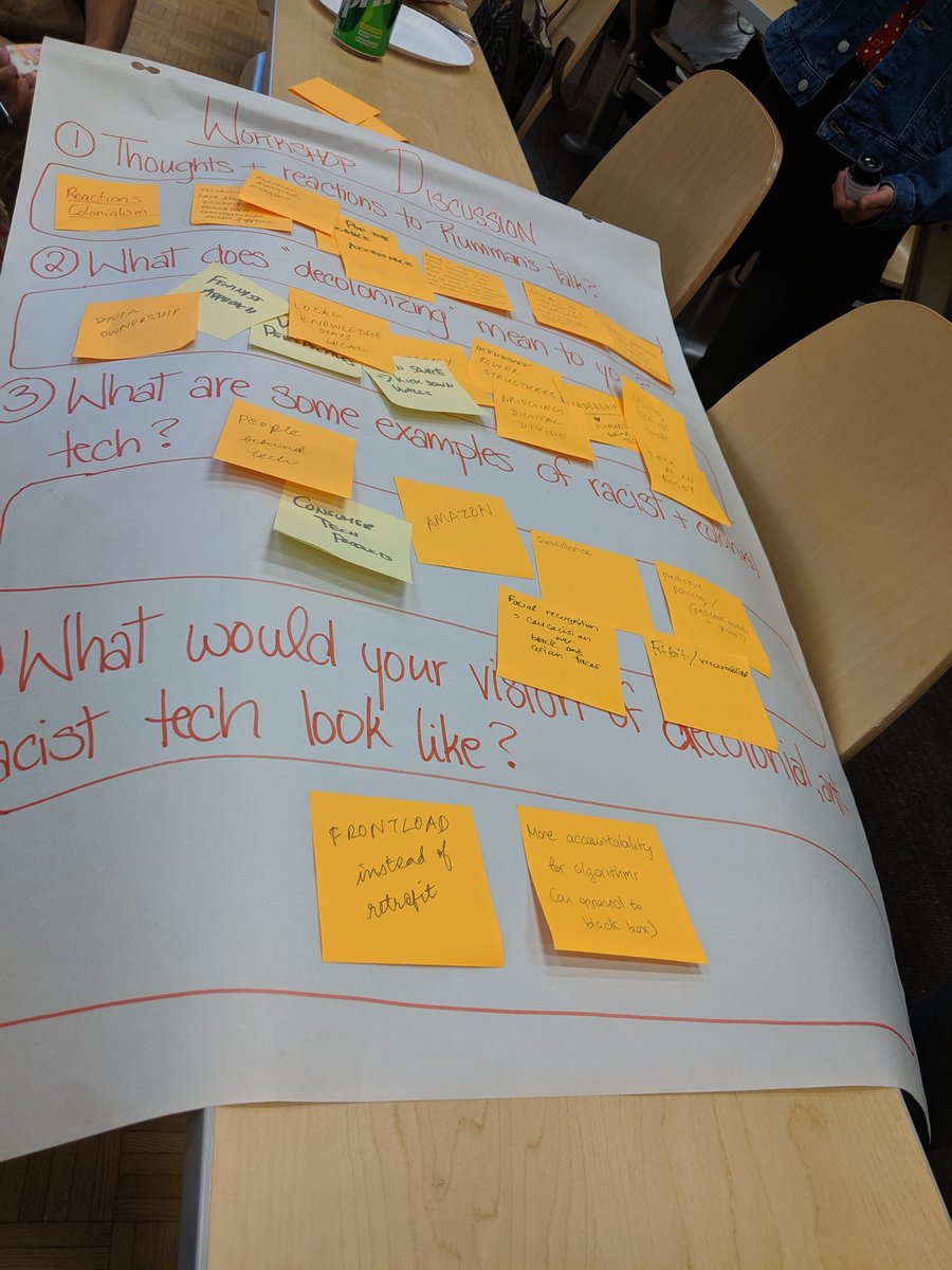CarolynVan's tweet photo. Some of our discussion notes from Saturday's #IntersectTO on decolonizing technology. But really, you should follow @intersect_to. Great job to @online_lorraine and co. It's great to work with/learn from/share with a room of do-ers with many perspectives. https://t.co/NRe6Zjw2oK