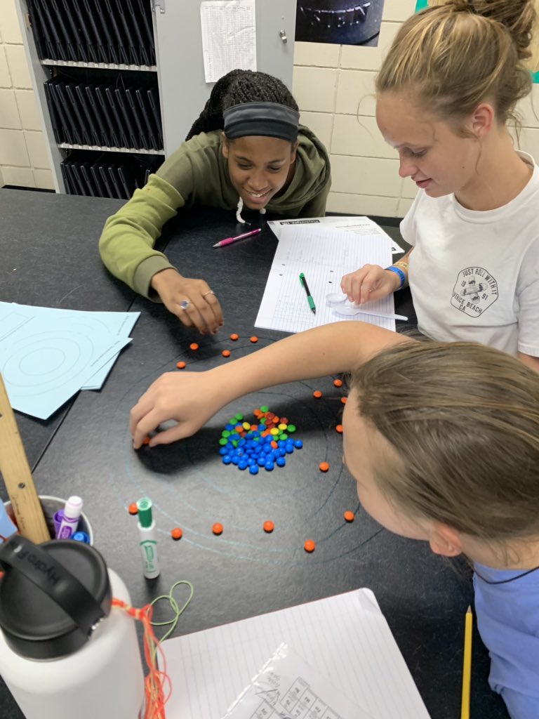 TiffaniTroy1's tweet photo. 8th grade students using their knowledge of what they learned about the structure of the atom to build atoms using the periodic table (APE MAN)! Boy do they love a challenge- 💜@LLMS #wisdscience https://t.co/Hgjsvs63h1