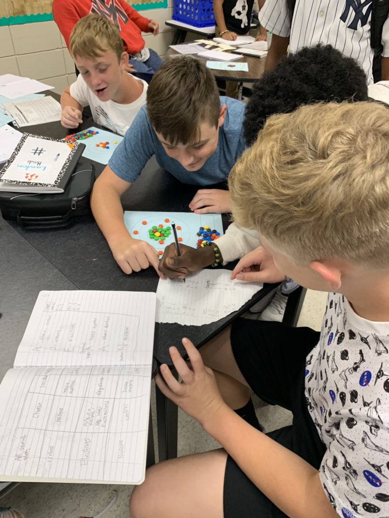 TiffaniTroy1's tweet photo. 8th grade students using their knowledge of what they learned about the structure of the atom to build atoms using the periodic table (APE MAN)! Boy do they love a challenge- 💜@LLMS #wisdscience https://t.co/Hgjsvs63h1