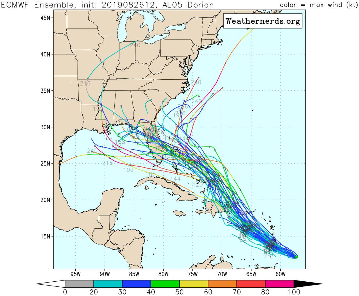 Hurricane Tracker App On Twitter Here S The Latest Euro Model Ensemble Guidance For Ts Dorian Many Are In Agreement That Ts Dorian Could Be Trouble In The Long Term As We Head