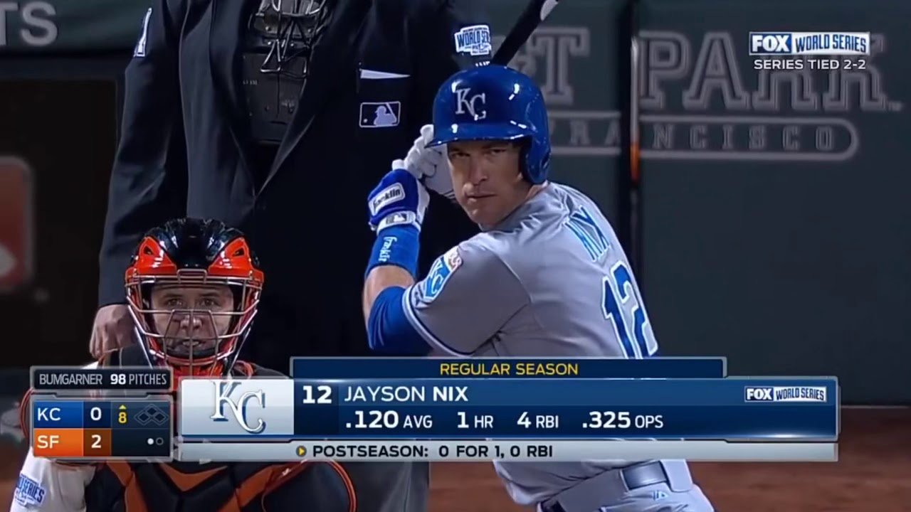 Happy Birthday to former Kansas City Royals player Jayson Nix(2014), who turns 37 today! 
