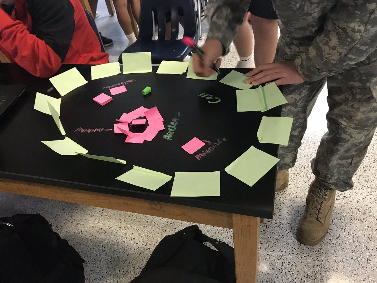 kschmitt1's tweet photo. Post it activity part 1..... impressed by what these kids remember!!! #pawsitivelyamazing @cvhs @cvhssci https://t.co/zTZAbceb9a