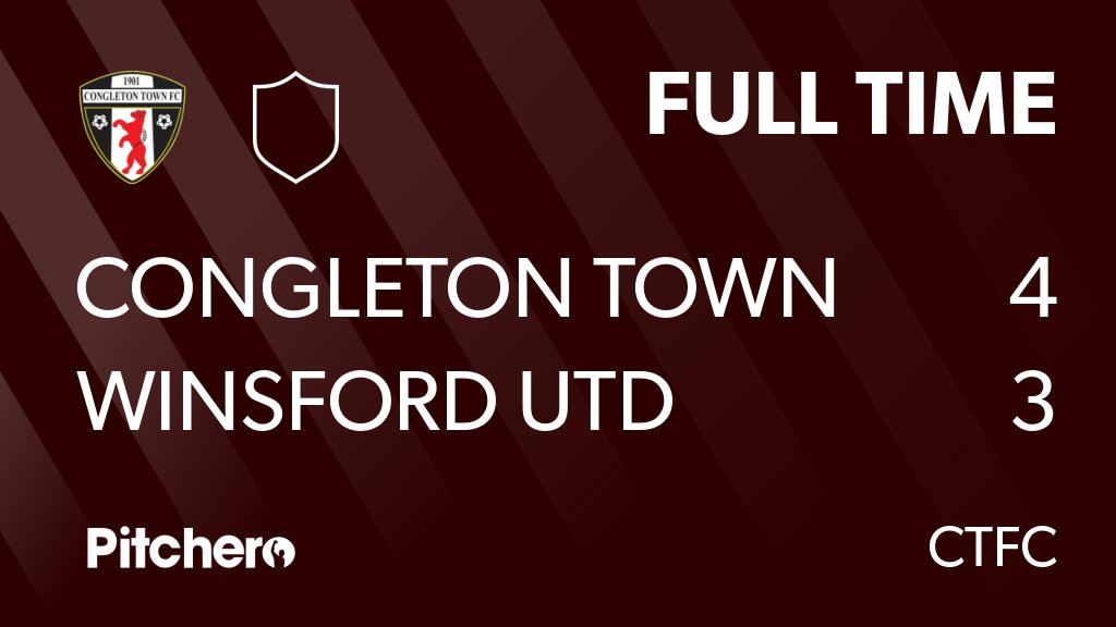 CongletonFC's tweet photo. FULL TIME: Congleton Town 4 - 3 Winsford Utd
#CONWIN #Pitchero
https://t.co/aTmmMeTkuk https://t.co/J1OVAIcXaH