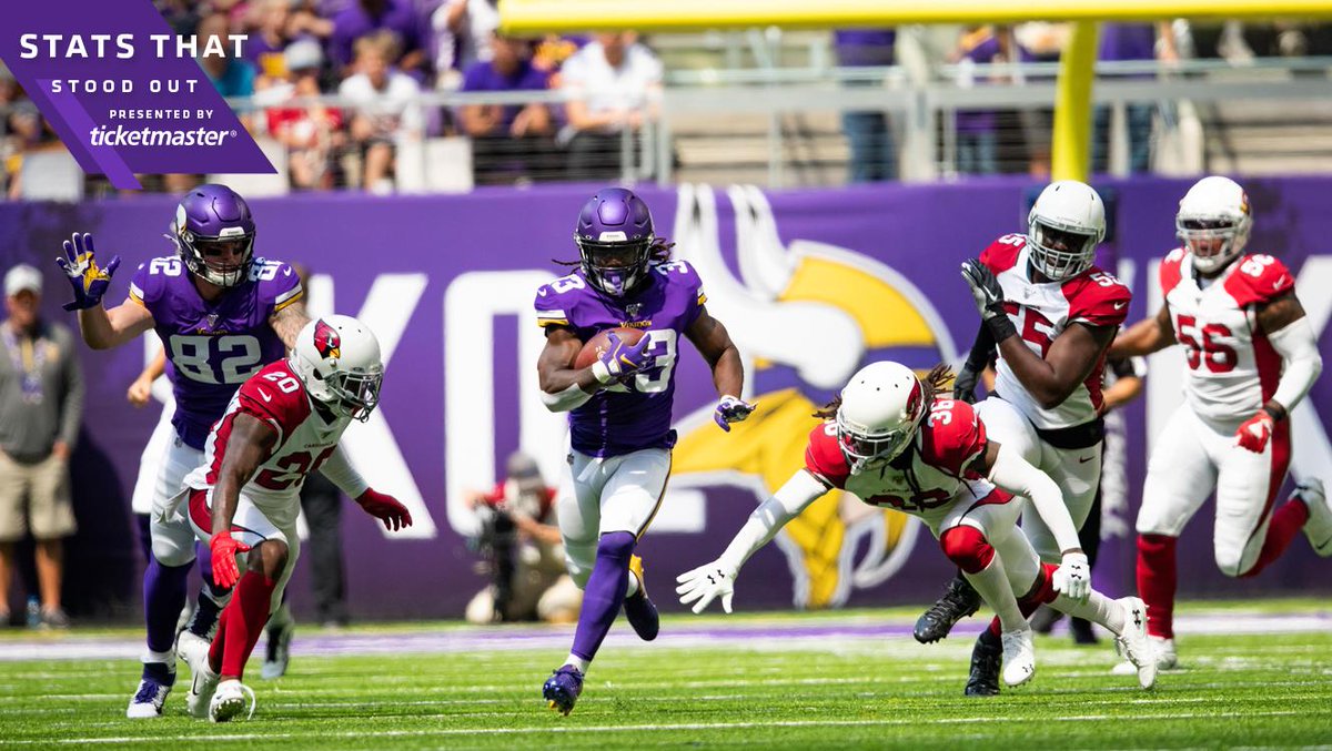 Vikings's tweet photo. .@dalvincook topped out at 19.74 MPH during his 85-yard touchdown run on Saturday. 

📰: https://t.co/5byFdF8iFy https://t.co/eiAfXR0mIR