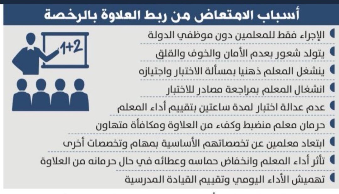bC1BAIYvtjE0J7w's tweet photo. #العلاوه_السنويه60
سنة صعبة عالوزارة بسبب هذا الهشتاق
وسيفضح ويحاسب كل مسؤول https://t.co/hMfI6dOJKZ