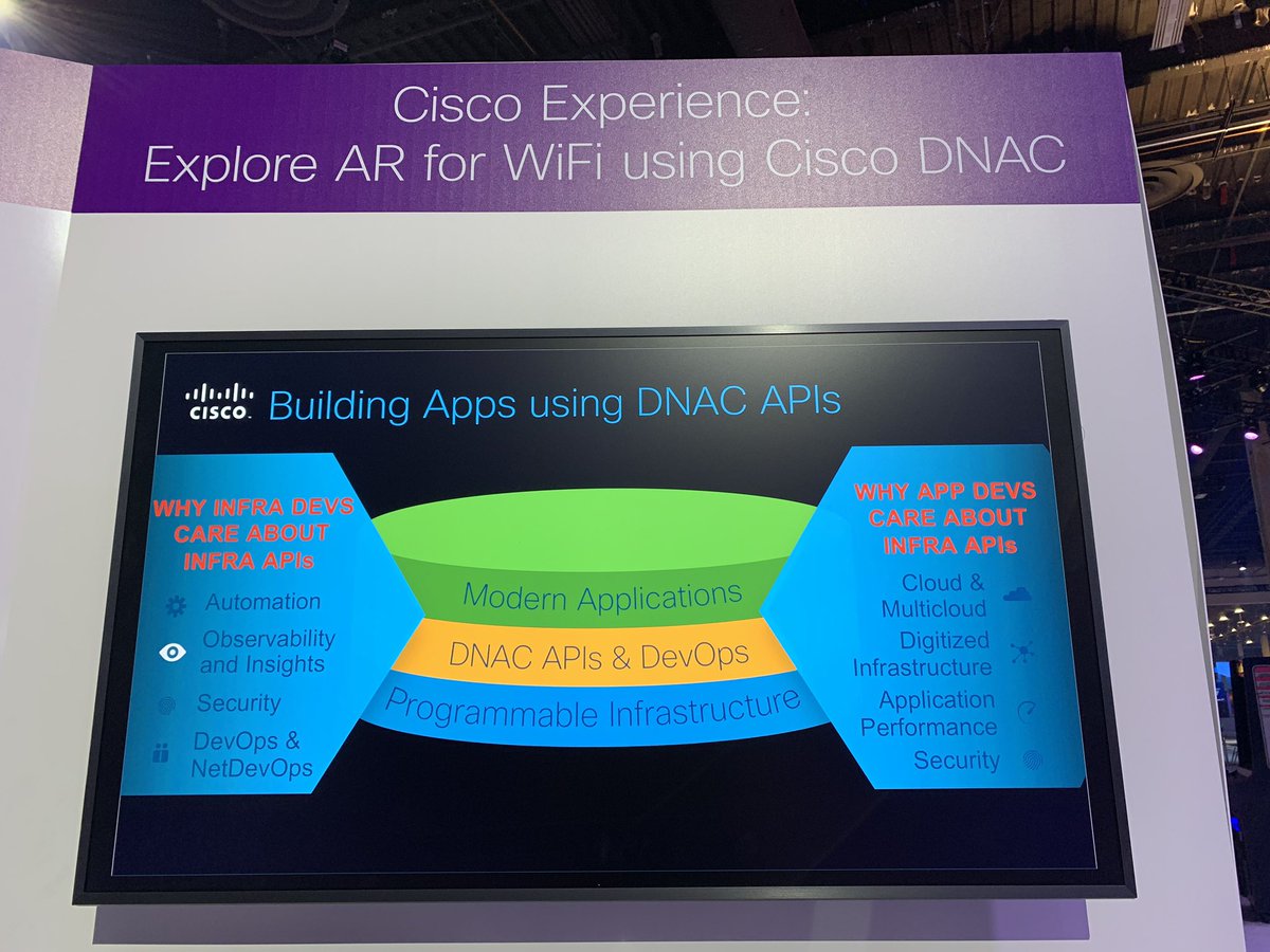 amalegaonkar's tweet photo. Power of DNAC APIs combined with #AR - application that visualizes #WiFi signal and overlay runtime information. Come talk to the #cocreations team in the #DevNet zone, #CiscoIMPACT https://t.co/Gt8hrLqdSF