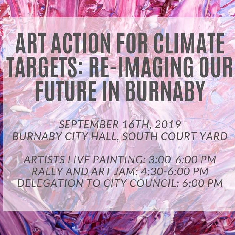 Avainsana Artaction Twitterissä - 