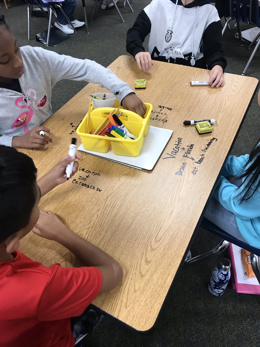 CaitlinJiral's tweet photo. They did a great job choosing a small moment! We start personal narratives tomorrow! ✍🏻  #itsgoodtobeawrangler #winningatwoods https://t.co/tCHipfxSci