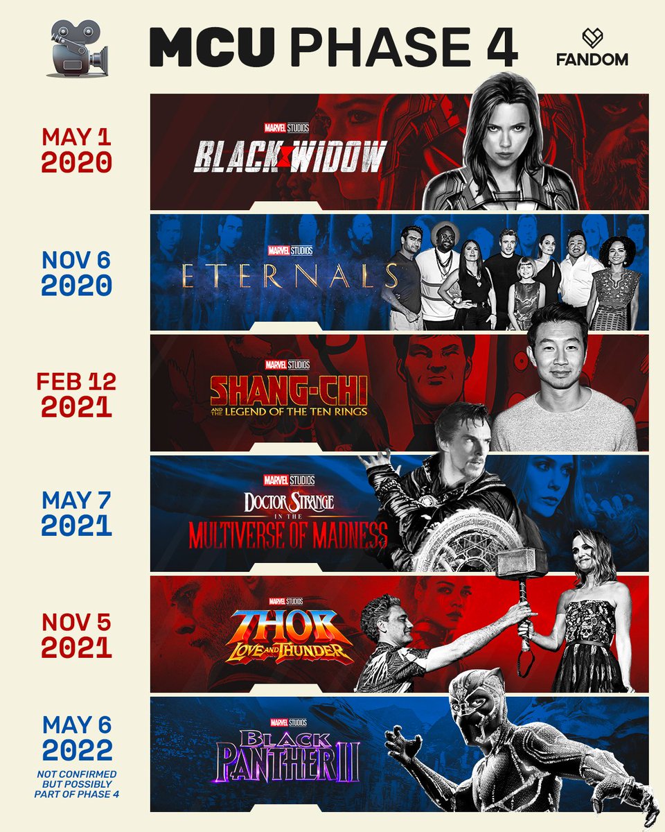 getFANDOM's tweet image. Marvel Studios is not messing around in Phase 4
