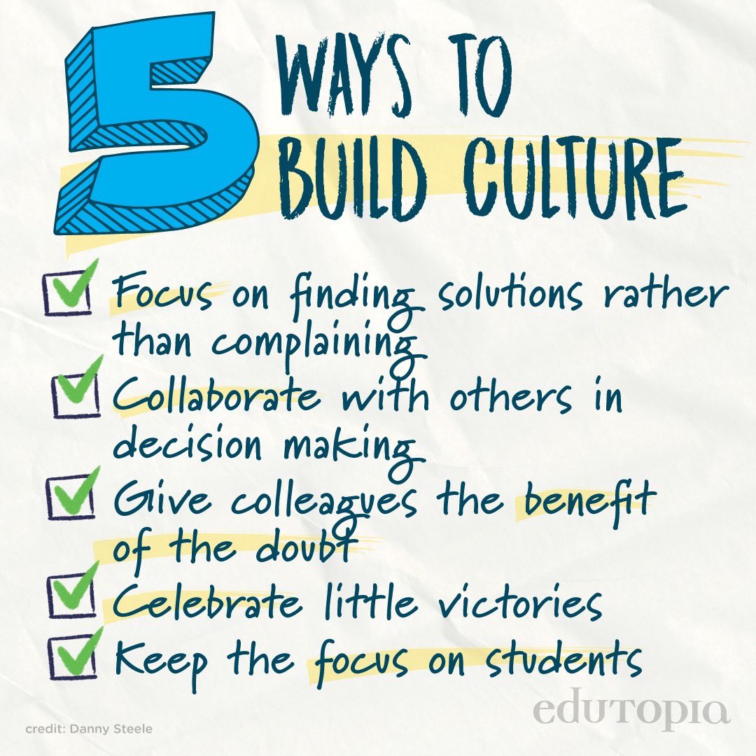 TopDogTeaching's tweet image. What if we all just assumed everyone is doing the best they can, ok? 💙