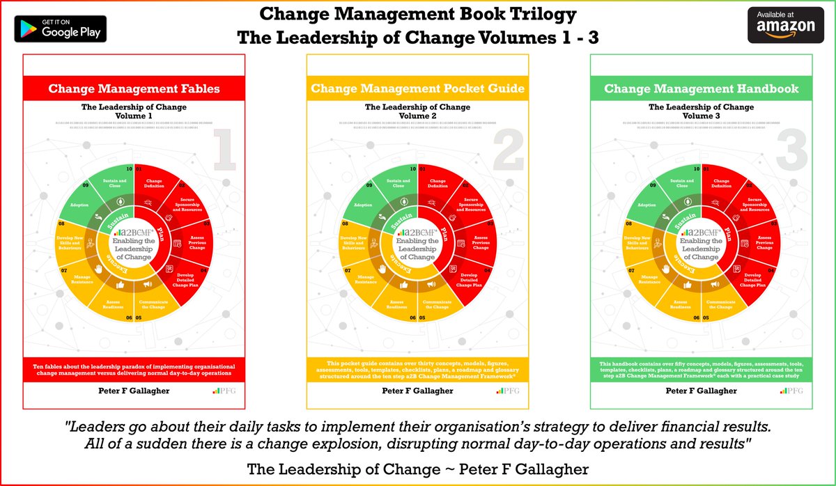 book web developers reference guide