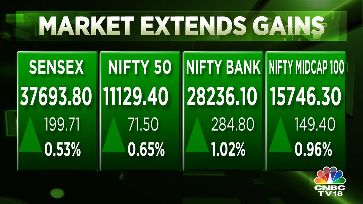 CNBC-TV18 tweet media
