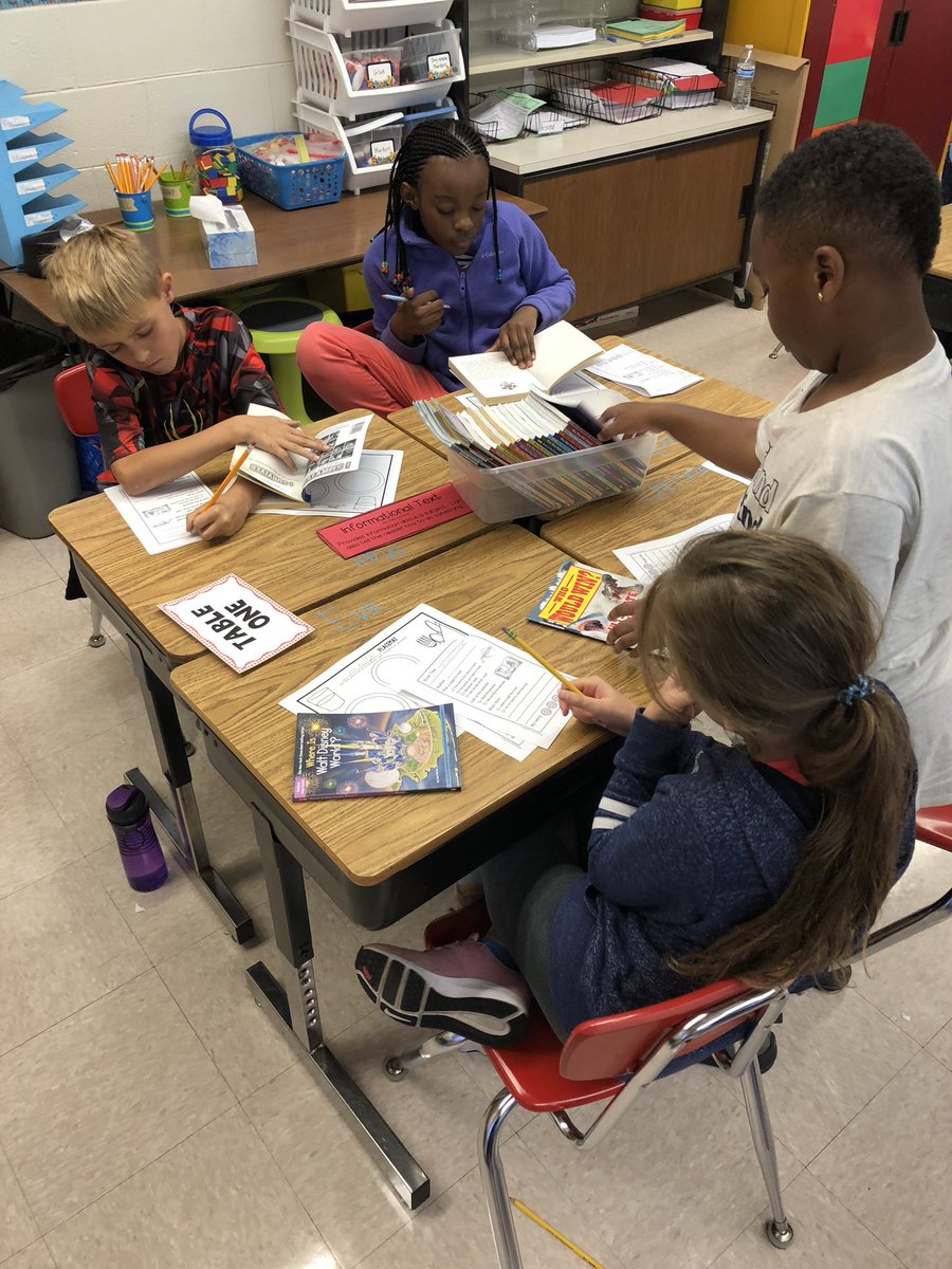 d61Terlau's tweet photo. It was book tasting day in Room 4! Students are excited to finally get their hands on books in their new classroom! #D61learns @D61Lace @D61Press https://t.co/QLilCGUrwd