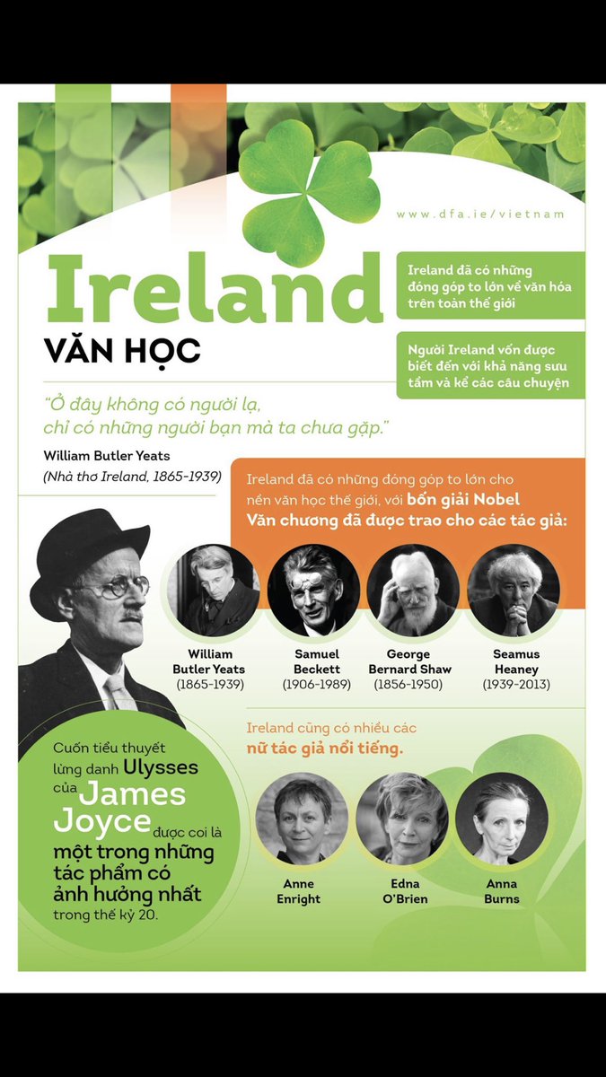 irlembvietnam's tweet photo. ☘️ “There are no strangers here, only friends you haven’t yet met” ☘️ Is there a better way to describe 🇮🇪? Proud of our impact on global literature... #joyce #yeats #beckett #shaw #heaney #enright #obrien #burns and many more.. https://t.co/57E7dQKVCu