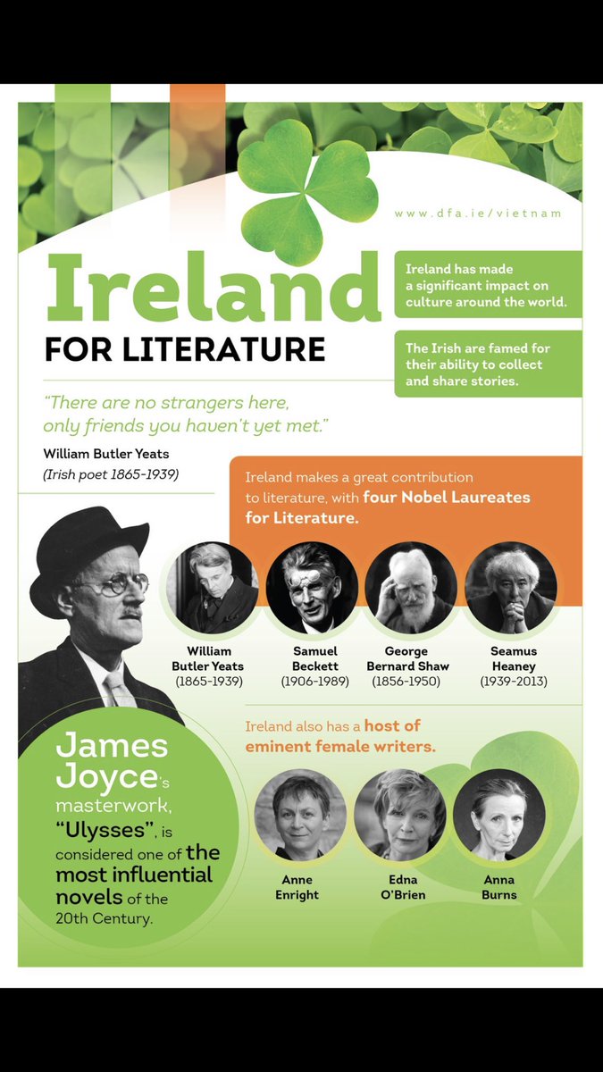 irlembvietnam's tweet photo. ☘️ “There are no strangers here, only friends you haven’t yet met” ☘️ Is there a better way to describe 🇮🇪? Proud of our impact on global literature... #joyce #yeats #beckett #shaw #heaney #enright #obrien #burns and many more.. https://t.co/57E7dQKVCu