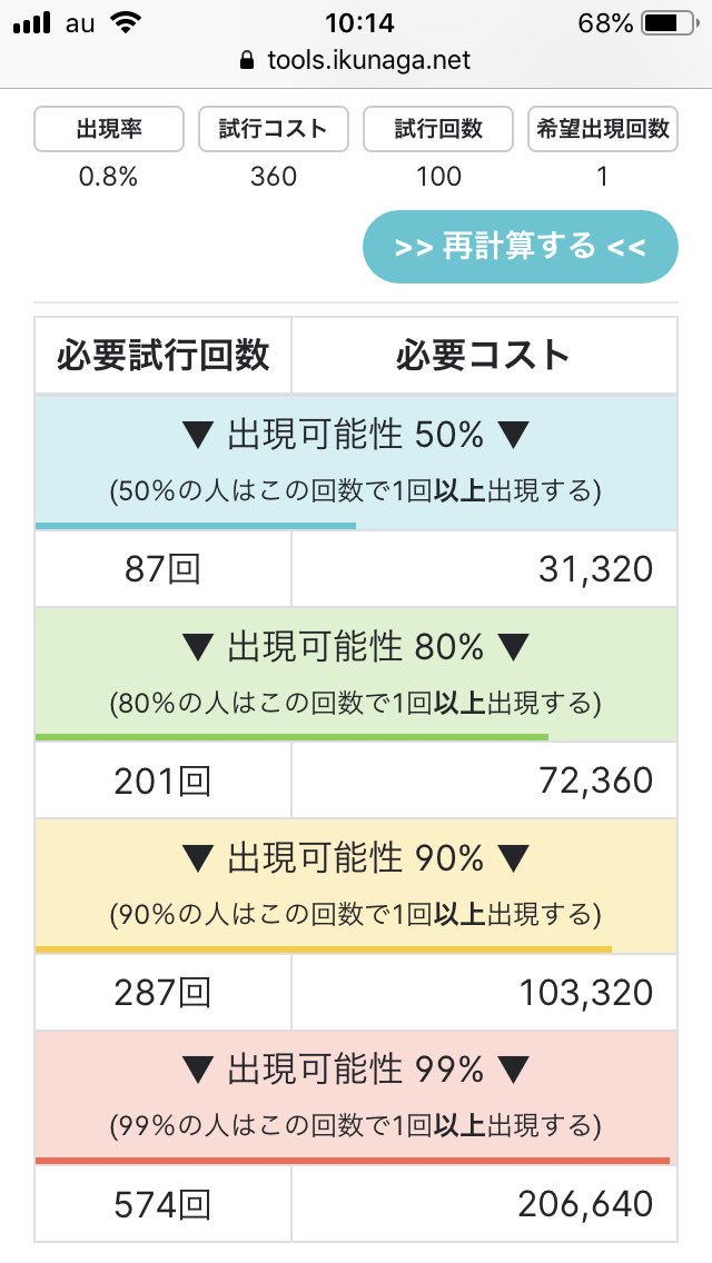 コアなオタク على تويتر マーリン2枚抜きとほぼ同じ確率ですね ゲヴァ1個