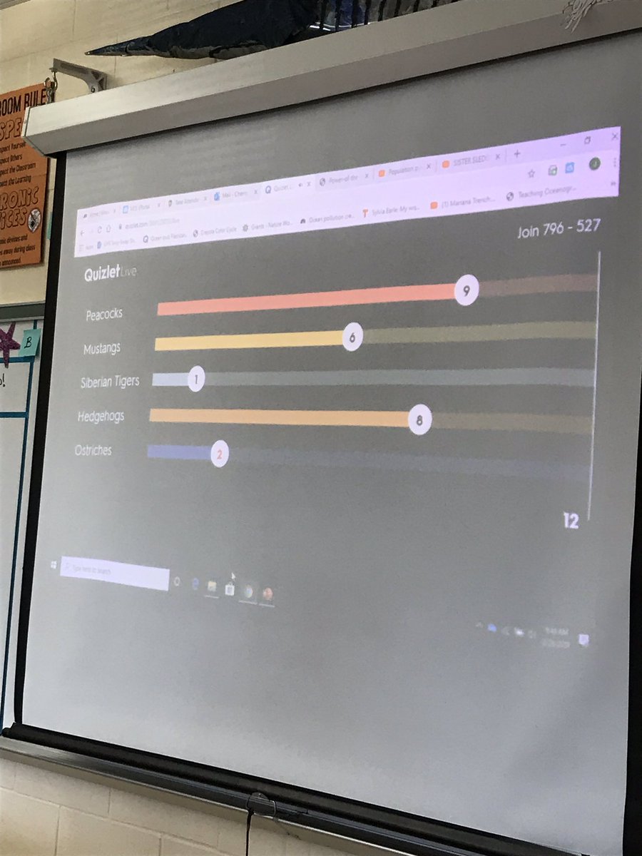 FL_Lorax's tweet photo. Marine Science students tested their prior knowledge on the History of Oceanography 🌍🌊⛵️⚓️🗺 with a technology based and interactive Quizlet Live game today in class! 📱💻✅#technologytime #uhstitans @VCSscience https://t.co/2sz4ztPWui