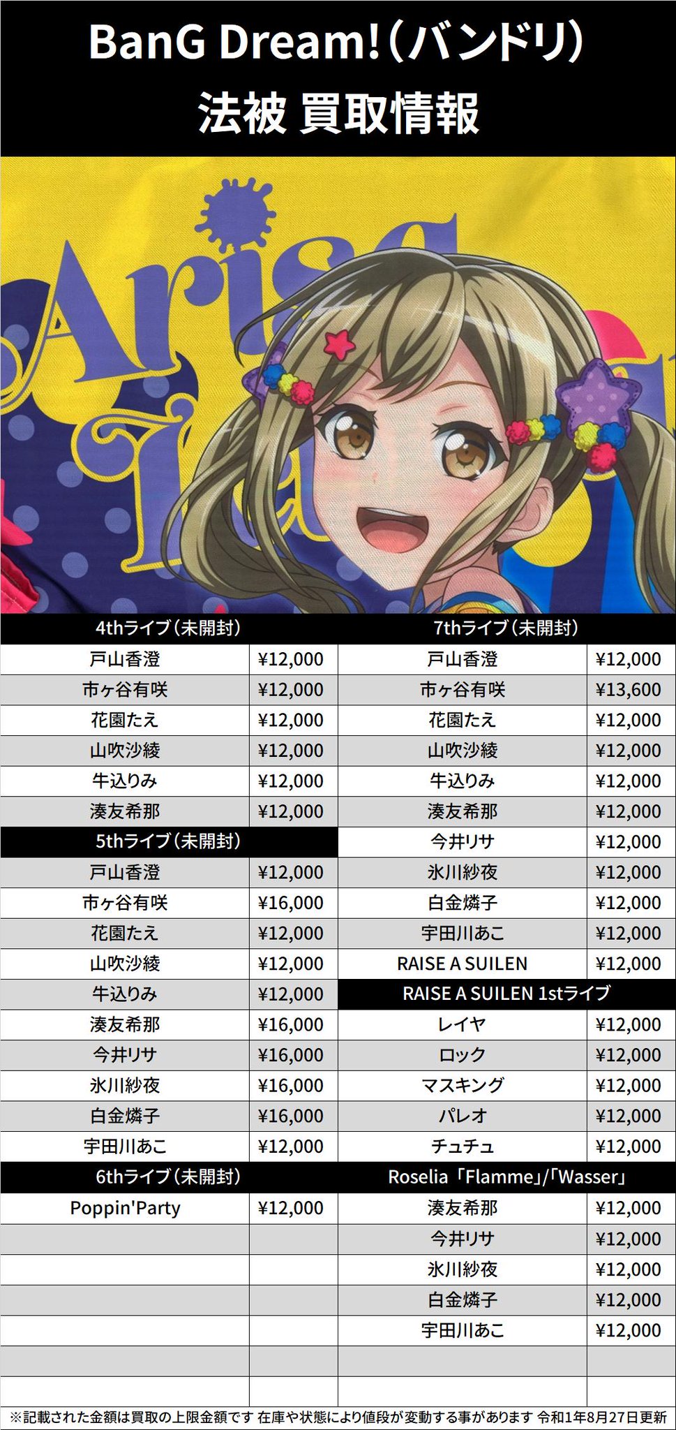 戸山香澄 法被 5thライブ バンドリ BanG Dream! キラキラなステージ