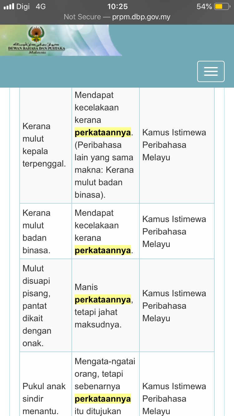 Kozuki Odeng On Twitter Rude Sangat Ke Perkataan Bodoh Sombong Ni Bodoh Sombong Means Ignorant In English I Don T See Any European Saying Ignorant As Inappropriate Word Twitter