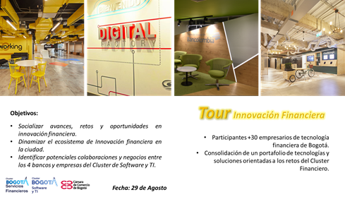 julianrobledo12's tweet photo. Jueves 29/08 1er #TourInnovacionFinancieraBog organizado por #ClusterServiciosFinancieros #ClusterSoftwareyTI con +30 empresas Software y Fintech recorriendo los Centros de Innovación #Domoi @Davivienda @ScotiaColpatria @Bancolombia @BancosAval https://t.co/3KFojnFF1H
