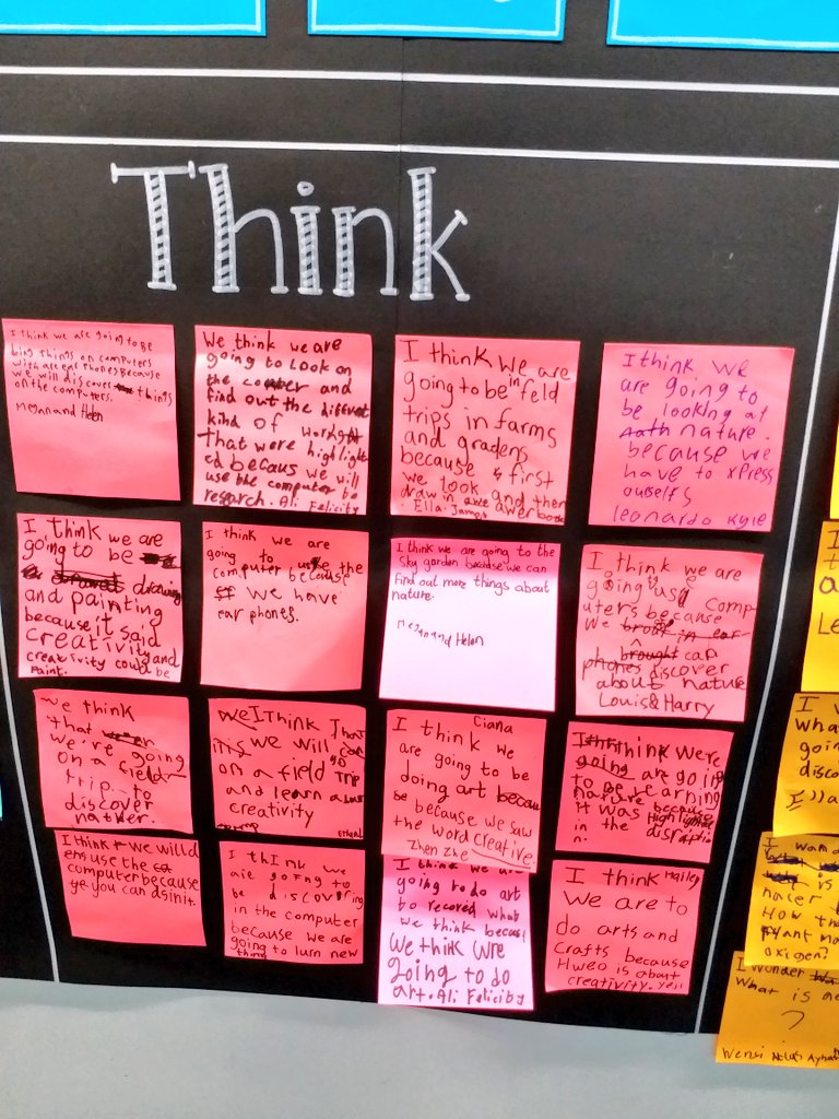 JeikaAustin's tweet photo. Using #studentvoice to introduce a new unit by asking #questions using TD theme and descriptor
1.What do you know about the TD theme #priorknowledge
2.What do you think you will be doing in this unit? #agency #learningengagements
3.What do you know wonder about this unit?
#ibpyp https://t.co/B6wIzu75Am