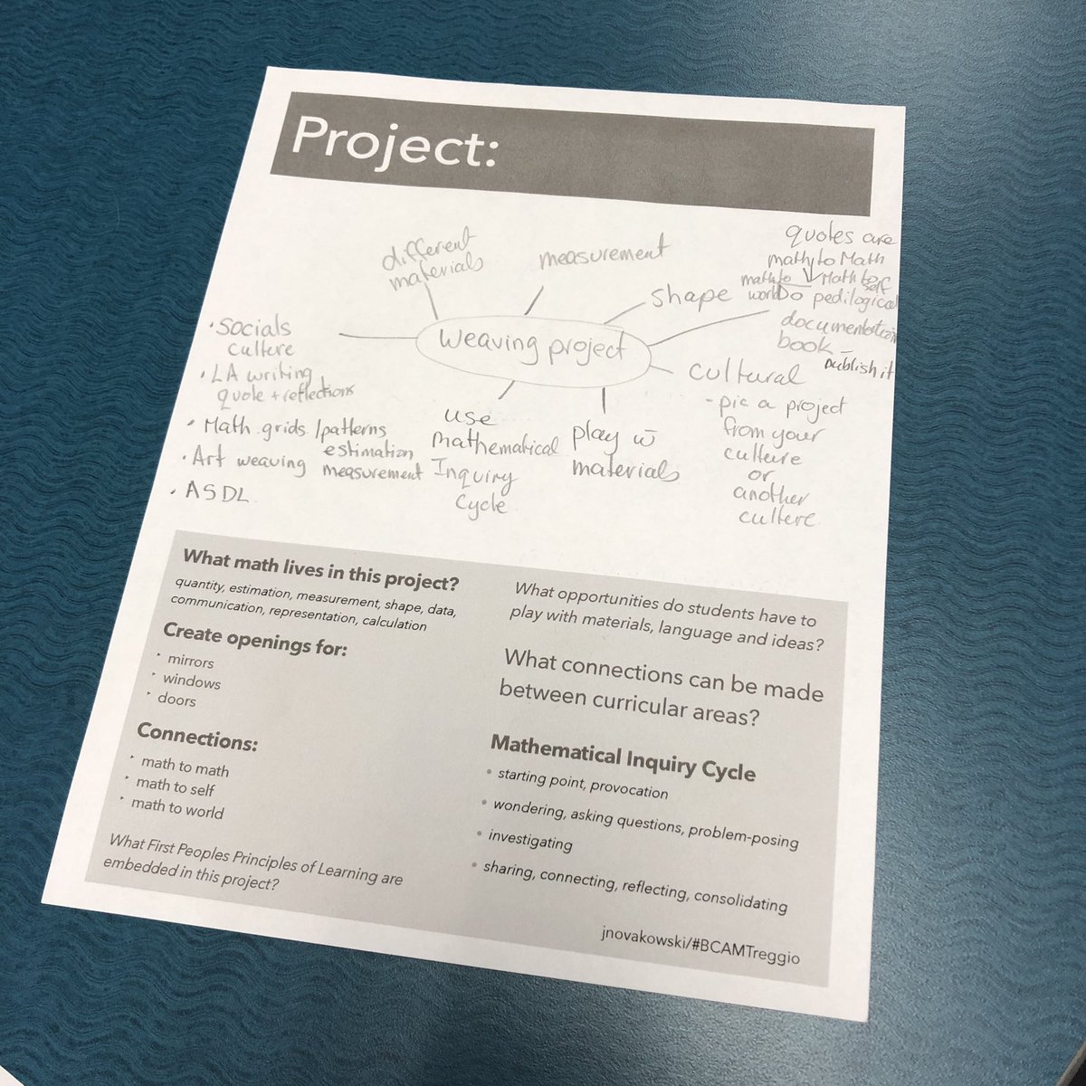jnovakowski_'s tweet photo. Spent a full day with SD53 K-12 educators thinking about mathematics teaching and learning through the First Peoples Principles of Learning. Spreading the word about the updated @FNESC mathematics resource available soon. https://t.co/IYakTlDT8S