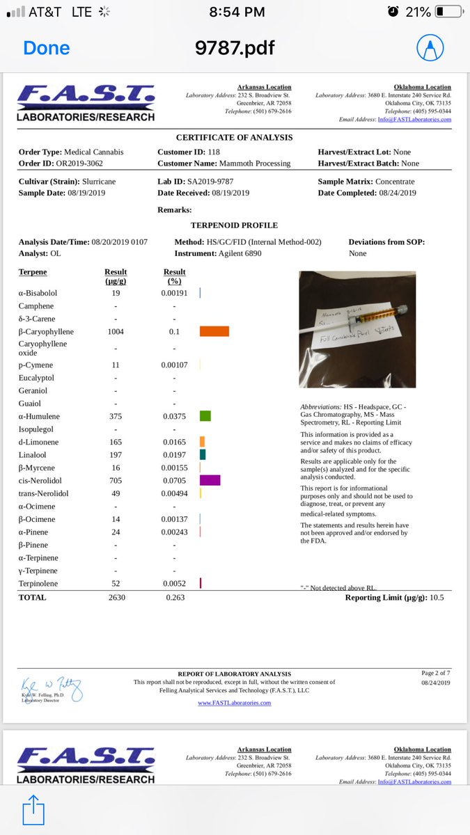 OkcMammoth's tweet photo. Full panel testing?  We do that.  We’ve done that.  Didn’t need laws to make us care about your safety and well being.  That’s why it’s all been on our packaging since day one.  #oklahomacannabis #okielove https://t.co/hyMCgBVt4L
