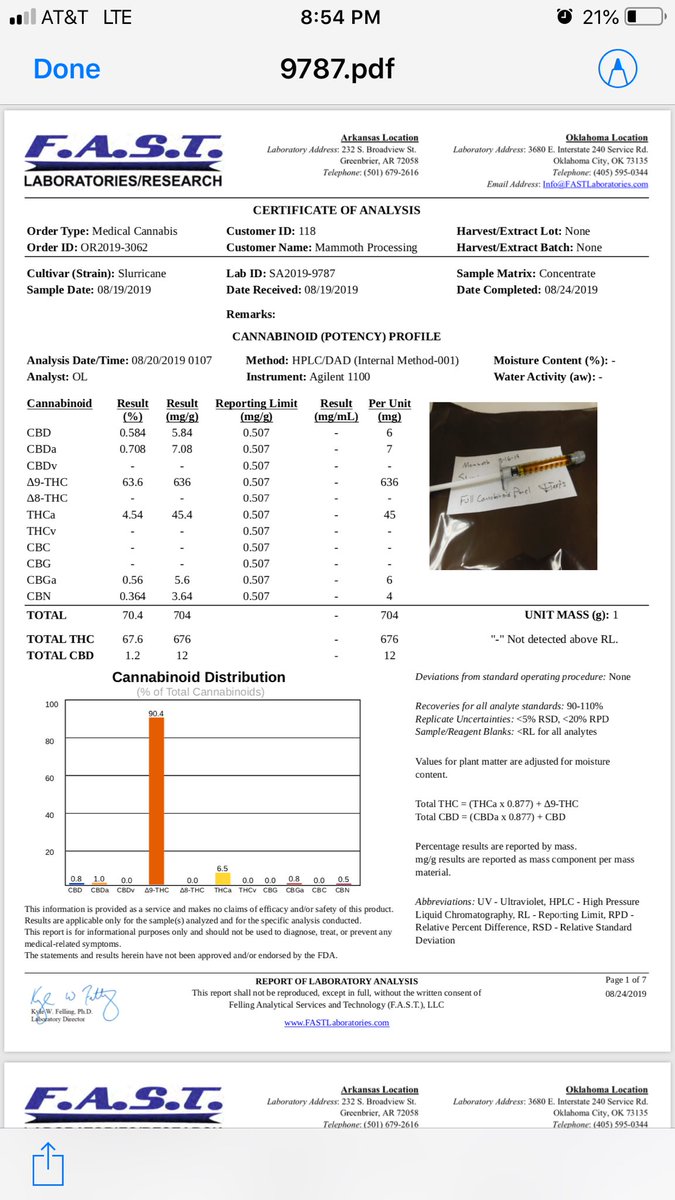 OkcMammoth's tweet photo. Full panel testing?  We do that.  We’ve done that.  Didn’t need laws to make us care about your safety and well being.  That’s why it’s all been on our packaging since day one.  #oklahomacannabis #okielove https://t.co/hyMCgBVt4L