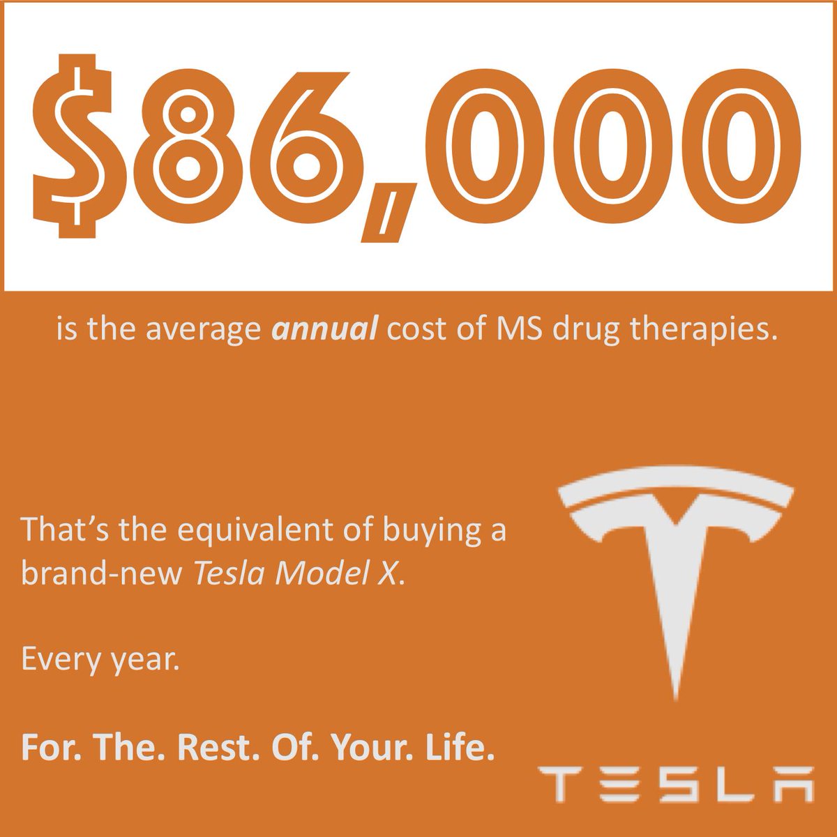 TeamM4MM's tweet photo. 25 years ago there were ZERO Rx therapies for people with #MS. Now there are 19, but at an average cost of $86k/yr.
Your donations fuel the search for a cure AND enable @NMSScowy's advocacy to make it accessible &amp; AFFORDABLE for everyone.
https://t.co/zWlAG66T1U https://t.co/tf2eirExSH