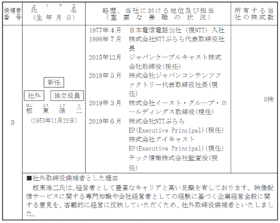 すずき 石川 今までは映像制作 出版 版権の3本の柱を軸として経営してきたが 第4の柱としてデジタルメディア事業を加える そのためにnttぷららで社長として 増収増益を重ねていた坂東浩二さんに加わってもらうことにした Igポート株主総会 T