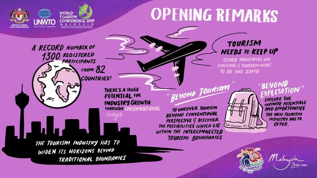 visitmy2020's tweet photo. RT TourismMalaysia: Summary of Day 1 | World Tourism Conference 2019

#WTC2019 #VM2020
#VisitMalaysia2020
#MalaysiaTrulyAsia https://t.co/esNbP97V0F #natgeo #instatravel #igtravel #vacation #onedestination #instatraveling #travelling #fun #solotravel #travel #holiday #backpacki…