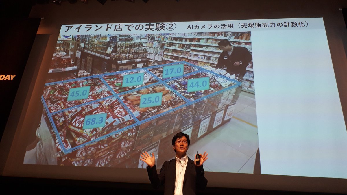 nbmasaki's tweet photo. これは面白い。
WEBサイトのヒートマップみたいなもの。　

#DigidayHTJ https://t.co/zD4H3V0ewN