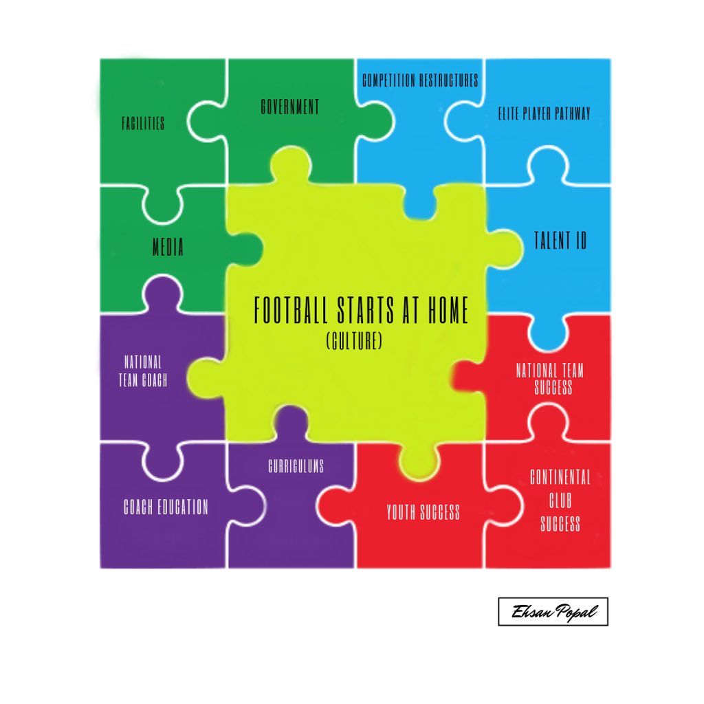 book hazard analysis of seismic