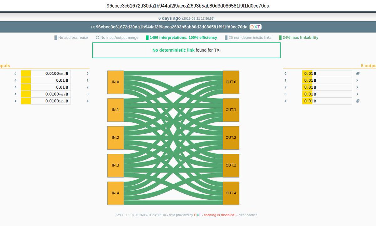 book a framework for priority arguments