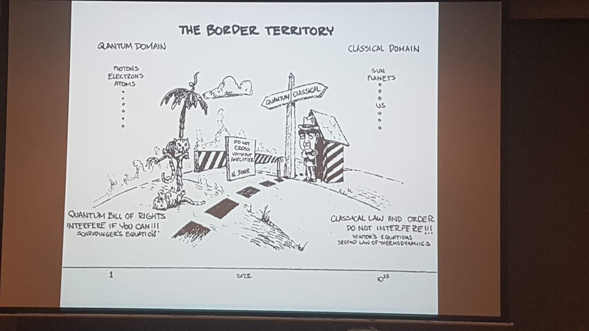 PawseyCentre's tweet image. @uwanews Jingbo Wang is at #HPCAIAC, sharing her exciting research into #Qantumcomputing: A New Paradigm in Science and Technology right now! @hpccouncil #HPC #computerscience #innovation