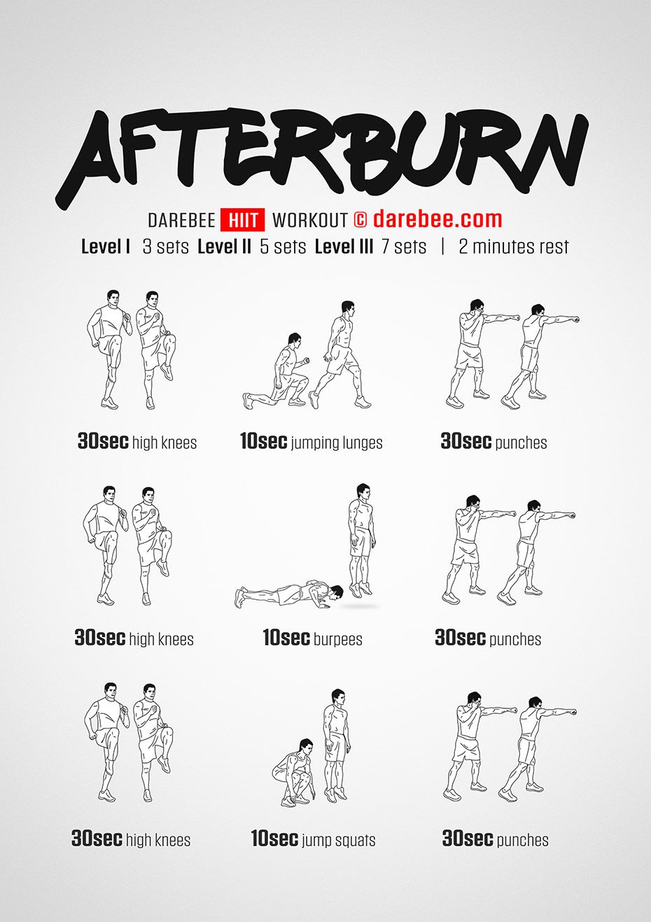 Darebee On Twitter Workout Of The Day Afterburn Https T Co Nwf7r6g63y Darebee Wod Hiit Workout Workouts Workoutmotivation Training Exercise Fitness Fitnessjourney Fitnessmotivation Https T Co 5jsoqgklgl Twitter