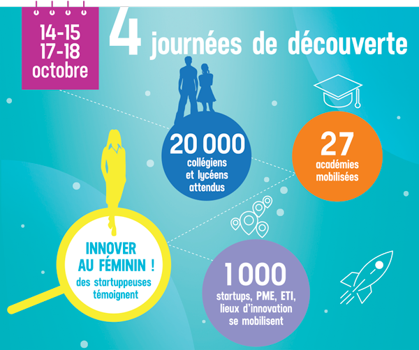 villageCAav's tweet photo. 🥳 Les programmes d'#OptionStartup sont en ligne ! Et au Village ça donne quoi ? 🧐
🏠 14/10 - Tiny house, le logement étudiant de demain ?avec @boximby 
💧 15/10 - Sauvez la ressource eau avec @Fontodevivo 
👉https://t.co/OisBjXIfaz https://t.co/LB2syaH55I