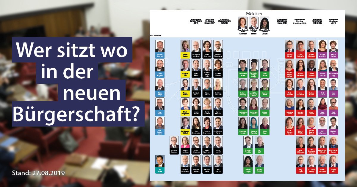 HBBuergerschaft's tweet photo. Dürfen wir vorstellen? So sieht die neue Bremische Bürgerschaft aus. Teil IV: Wer sitzt eigentlich wo? Hier geht es zum Sitzplan ➡  https://t.co/d1UXdISnsA

#HBBue #Bremen #deineBuergerschaft #Parlament #Sitzplan #Aufstellung #WP20 https://t.co/xp039brjRO