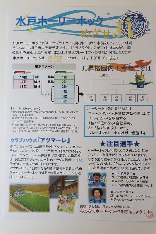 水戸 ホーリー ホック 掲示 どうなる 水戸ホーリーホック 小島耕取締役にオンラインインタビュー 後編 リーグ再開後 一気に加速していく体制づくりはできている インタビュー デイリーホーリーホック