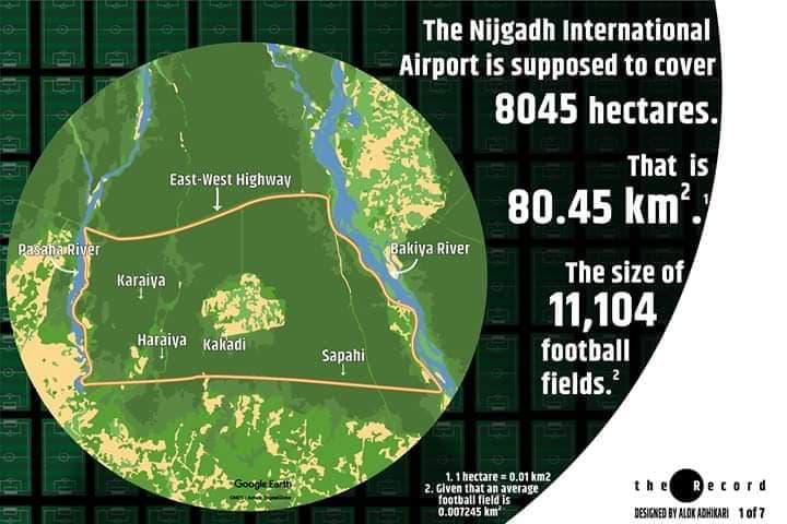 BanjadeNirajan's tweet photo. #RethinkRingRoad #SaveTrees #PlantationIsnottheoption
@voiceofnijgadh
@nijgadh
@cmprachanda
@MoFANepal
@NAYA_PATRIKA
@kantipurdaily
@WWFNepal
@NYCA_nepal
@NepalMagazine  @jairbolsonare
@Hello_Sarkar
@MaheshwarDhaka1
@investinnepal19
@MoFE
@PM_Nepal https://t.co/KOkQOvJmLE