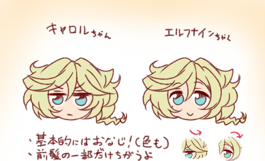 鍋色きん 描こう キャロルちゃんとエルフナインちゃん Xv編