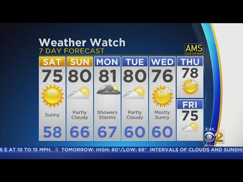 CBS 2 Weather Watch 8 A.M. 8-24-19 - Chicago Alerts https://t.co/nJIM2FrUUo
#NewsTV #TalkShow #LiveTV #NewsUpdate #NewsAlert https://t.co/AhR15PxFWG