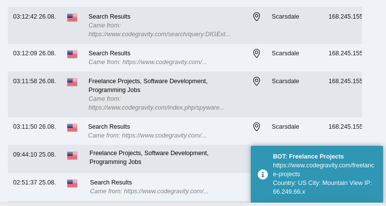 ExtraWatch tweet media