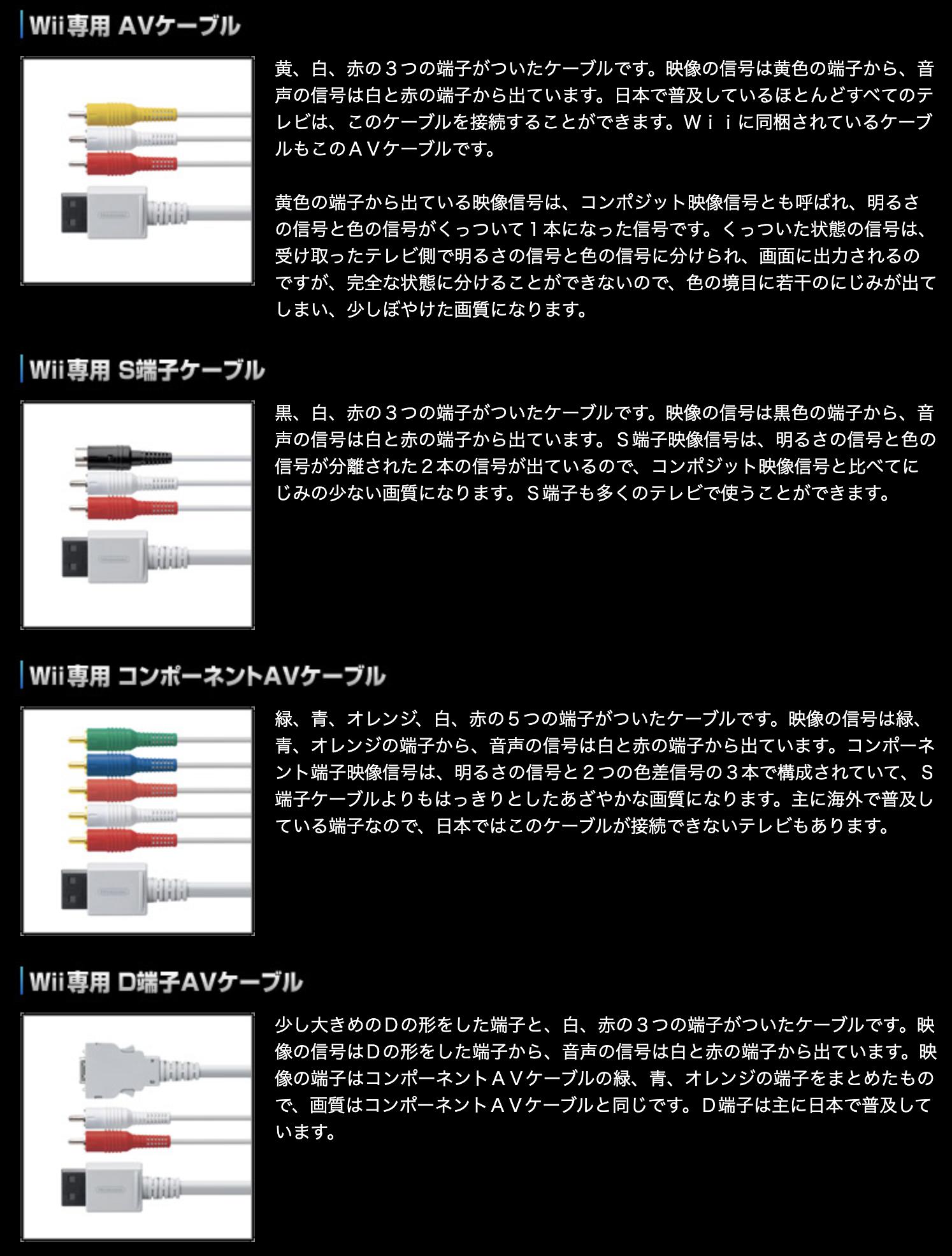ネオ スーパーファミコンでコンポジット S端子に対応 ニンテンドー64では変更なし ゲームキューブでコンポーネント D端子対応 Wiiでは変更なし Wiiuでhdmiに対応 Switchで変更なし Usb Cタイプに対応 こう見るとwiiuは偉大なハードだと思うぞ ネオ スーパーファミコンでコンポジット S端子に対応 ニンテンドー64では変更なし ゲームキューブでコンポーネント D端子対応 Wiiでは変更なし Wiiuでhdmiに対応 Switchで変更なし Usb Cタイプに対応 こう見るとwiiuは偉大なハードだと思うぞ