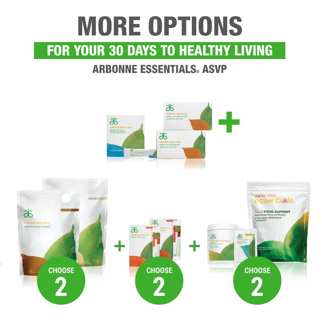 Do you have a #busy &amp; #active #lifestyle and want increased #energylevels then contact me for more details on our 30 days to healthy living challenge. #summer  #nutrition #health #wellbeing #healthyliving